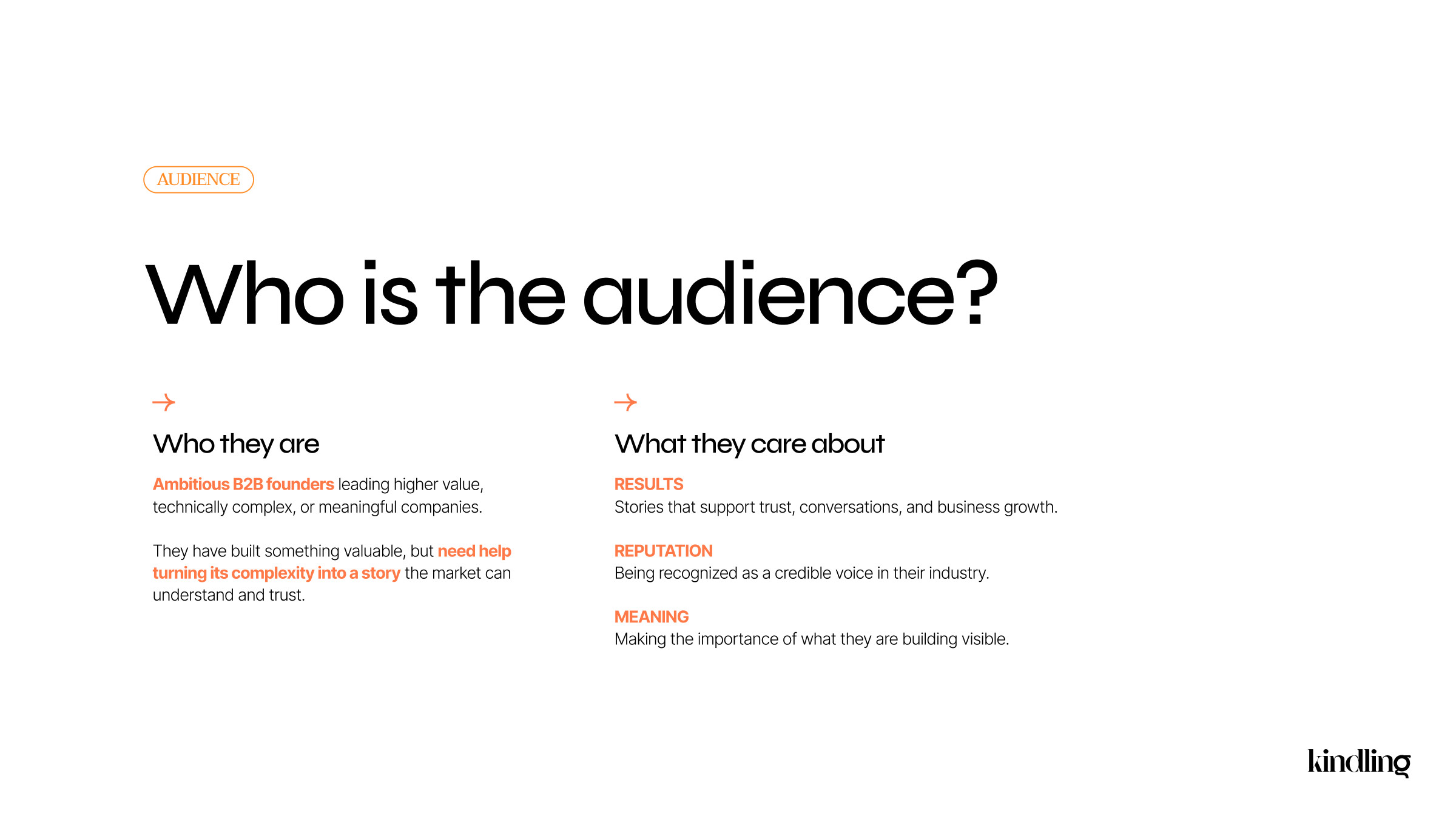 Who Is the Audience?